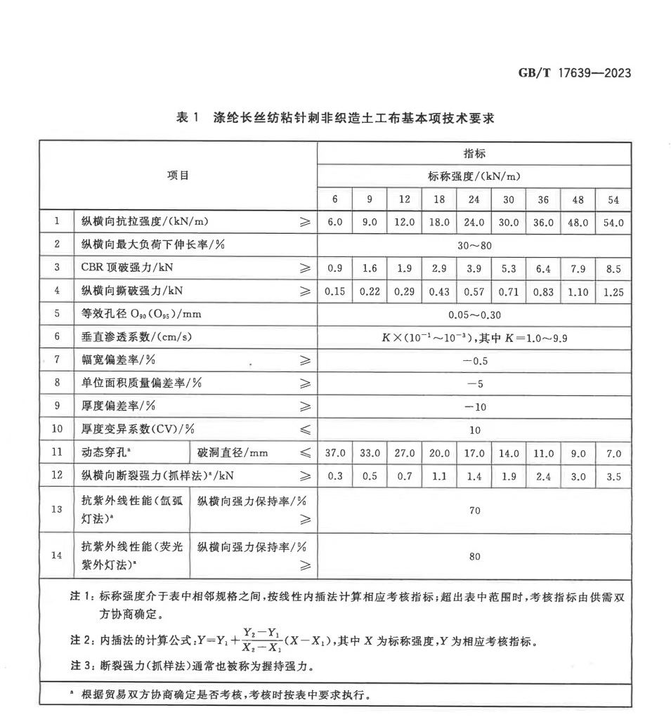 长丝土工布GB2023.jpg